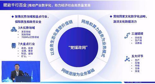中國廣電徐達 CBNET骨干網建成，三大業務與服務驅動網絡新紀元